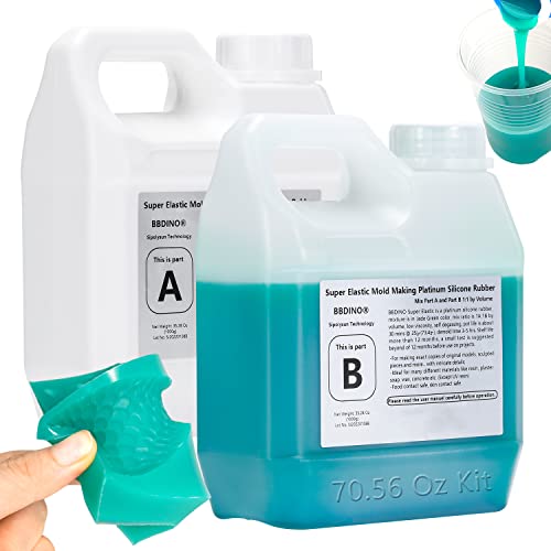 Best Resin Mold Kit Editor's in 2022