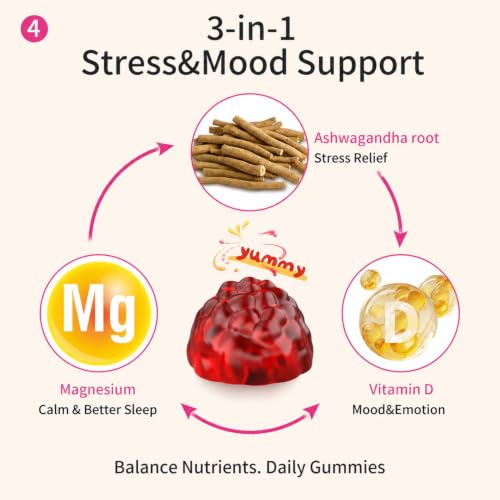 Ashwagandha Gummies 90 Count DROPS TO - image 5