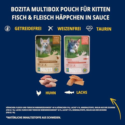 Bozita Nassfutter Häppchen in Sauce mit Fisch und Fleisch - 12x85g Portionsbeutel getreidefreies & weizenfreies Futter für Katzen - Katzennassfutter für Adult-Katzen mit 8,5% Protein & 4,5% Fettgehalt
