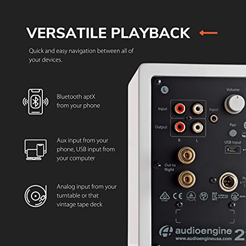 Audioengine A2+ Plus Wireless Speaker Bluetooth | Desktop Monitor Speakers | Home Music System Aptx Bluetooth, 60W Powered Bookshelf Stereo Speakers | Aux Audio, Usb, Rca Inputs,16-Bit Dac (White) #TOP3