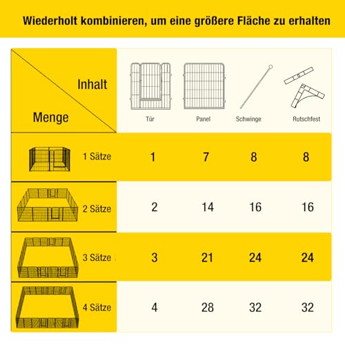 Aivituvin Welpenlaufstall Hundezaun 8 Gitter je 69 x 79 cm Freilaufgehege Starkes Welpenauslauf Hundelaufstall Tierlaufstall mit Tür für Hunde Wohnung Garten (Schwarz, L, 8 Platten)