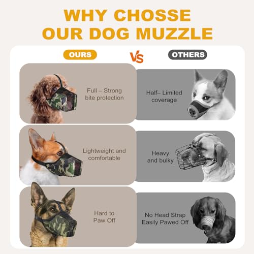 Image of Mesh Dog Muzzle, Breathable Soft Dog Muzzle with Reflective Straps for Secure Fit, Prevents Biting, Chewing Scavenging- Adjustable for Small Medium Large Dogs,Camo,XS