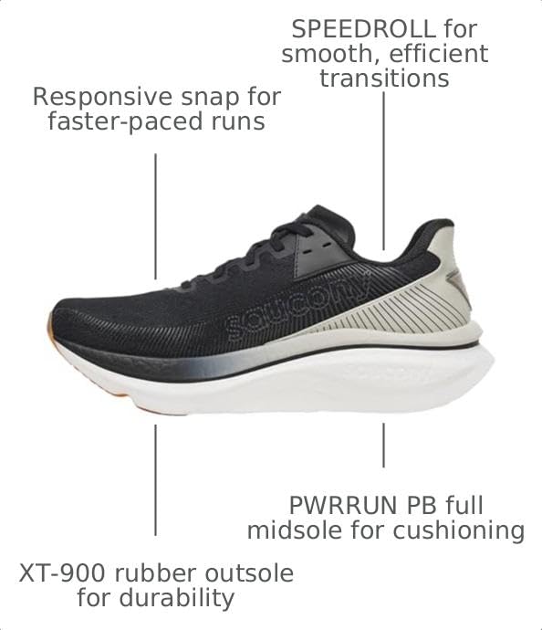 Image of Saucony Women's Endorphin Azura Sneaker