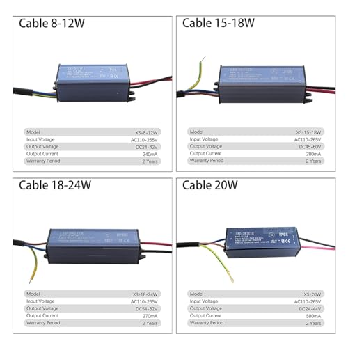 Pilote LED anti scintillement boîtier étanche 85-265V