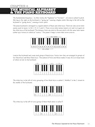 Book/Online Audio Pages: 64 Instrumentation: Piano/Keyboard