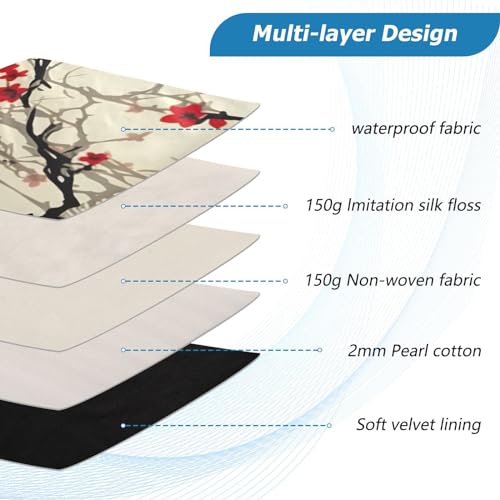 Funda para portátil 13-14 pulgadas resistente con forro impermeable miniatura 4