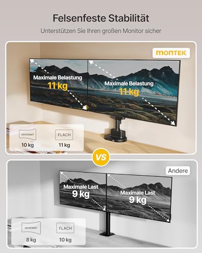 Support Écran PC 2 Écrans monTEK Bras Double Moniteur 17-35 Pouces Noir - 6