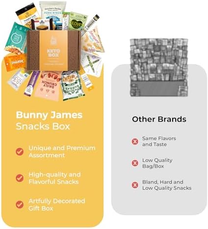 KETO Snacks Gift Ultra Low Carb, Low Sugar, High Fat Ketogenic Diet Snacks, Keto Bars, Cookies, Keto Jerky & Pork Rinds, Great Keto Gift Basket