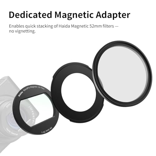 Filtro magnético UV Haida NanoPro plata para cámara Canon G7X III 5