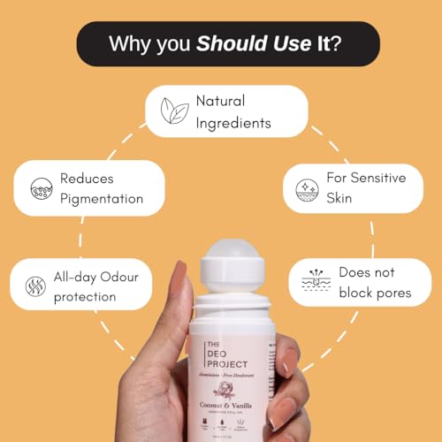 Image of Citrus & Herbal Musk Underarm Roll On | Alcohol & Aluminium-Free | Prevents Odour, Reduces Pigmentation | Long Lasting | Suitable for Sensitive Skin | Unisex - 50ML