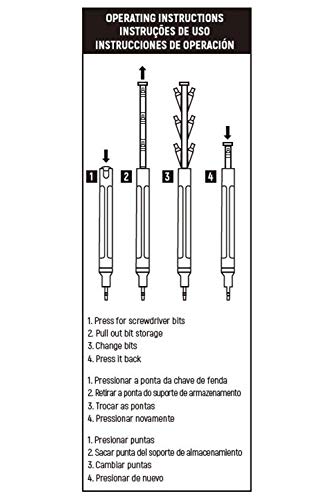 SATA Multifunctional Precision Screwdriver Set with Micro Pen-Style Screwdriver Handle and Case for Storage, Impact Rated, 25-Piece - ST05108-03