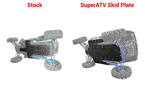 Superatv Heavy Duty 1/2" Armw Full Skid Plate For Polaris Rzr Xp Turbo (2016+) - Full Machine Protection! #TOP3