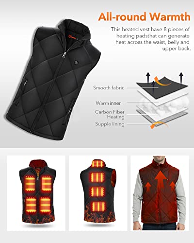 FERNIDA Heated Vest for Men and Women, 8 Heating Zones, Cold-Proof Electric (Battery Not Included)