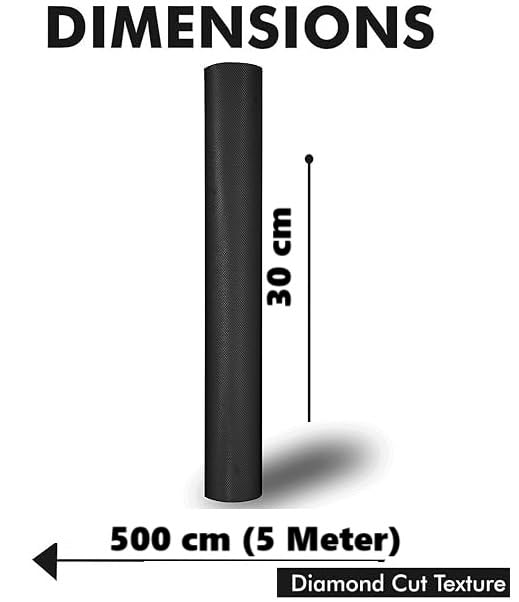 Product Variant View