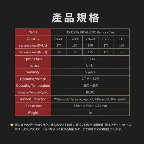 TCELL SDカード 512GB A2 SDXC UHS-Iメモリーカード U3 V30 の商品画像 6