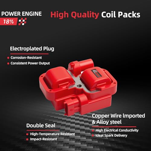 Set of 6 Upgraded Ignition Coil Pack & 12pcs Iridium Spark Plug Wire Set Compatible with Mercedes-Benz Crossfire C240 C280 C320 CLK320 E320 ML320 ML350 SLK320 Replaces UF359 C1361 - Image 4
