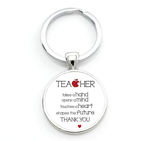 Fancychain Llavero, Profesores