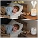 Imagen de Adiwo Humidificadore, 1