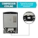 Equator Advanced Appliances Conserv 3.2 cu. ft. RETRO MINI FREEZER Convertible Refrigerator Frost Free 110V