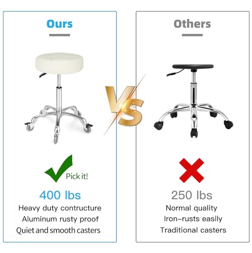 Image of Adjustable Heavy Duty Stool - Rolling Stools with Locking Caster Wheels - Swivel Stools Backless Chair for Home Kitchen Office Shop Tattoo Lash Tech Pedicure(Off White, Height 22 to 30 in)