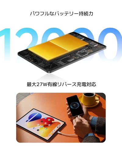 シャオミ(Xiaomi) REDMI Pad 2 Pro 6GB+128GB グラファイトグレー の商品画像 3