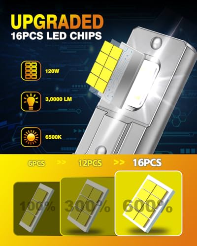 Image of Termitor Lastest 9005 Fog Light Bulbs 800% 30,000LM Ultra-Bright HB3 Bulbs, 6500K Cool White, Plug & Play, Pack of 2