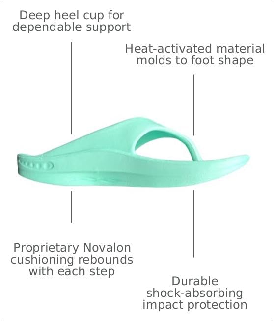 Telic Unisex Adult Energy Flip Flop, Seafoam Pearl, 10 Women/9 Men by Telic - Used condition - Image 3