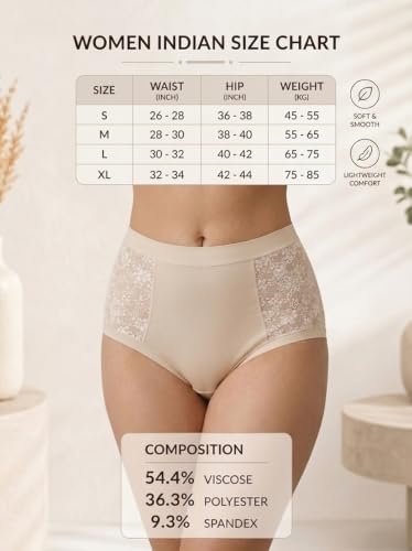 Image of Women Panty | Premium Womens Underwear | Breathable Laser Cut Seamless Panties | Comfortable Stretch Fit | All-Day Fresh | No-Show Hipster (Pack of 2) (WO-Net)