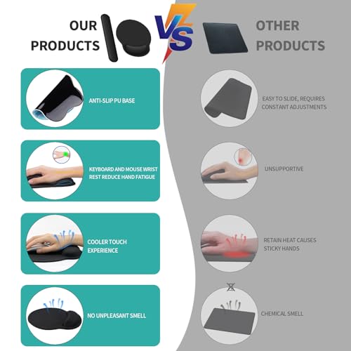 Image of eulps Mouse Pad Wrist Support, Ergonomic Memory Foam Keyboard Wrist Pad & Gel Wrist Rest Set for Computer Keyboard for Easy Typing & Pain Relief for Office & Home(Black Set)