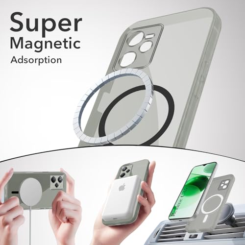 Image of Jkobi Lifetime Anti-Yellow MagSafe Compatible Clear Back Cover Case for Realme C35 (Sleek Hard Crystal | Shockproof and Camera Protection)