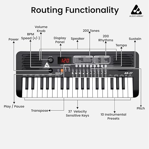 Image of Audio Array AK-37 Black MIDI Keyboard 37 Velocity Sensitive Keys, Built-in Speakers, 200 Presets, Sustain & Touch, Tempo, Octave /Transpose /Tune, Master Volume Knob, LED Display BT AA & Type-C Power