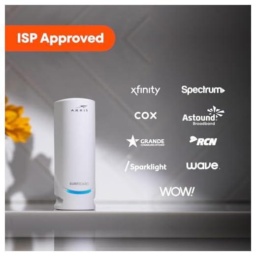 ARRIS Surfboard S34 DOCSIS 3.1 Kabelmodem