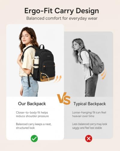 LOVEVOOK Travel Laptop Backpack, Waterproof Carry On Backpack for Women Men, 15.6 Inch Computer Bag, Large College School Bookbag with Luggage Sleeve, Chest Strap & Water Bottle Pocket - 2