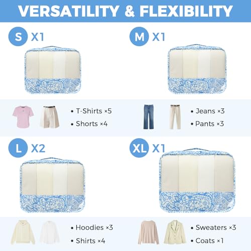 Image of BAGAIL 9 Set Packing Cubes with Packing List Luggage Packing Organizers for Travel Accessories (Blue paisley)
