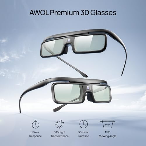 AWOL VISION LTV-3000 Pro with 100" Matte White Screen MW100&3D Glasses Bundle, Dolby Vision & Atmos, HDR10+, 150" UST Laser TV Home Theater Projector with 100" matte white screen (LTV3000&MW100&DG002) - Image 8