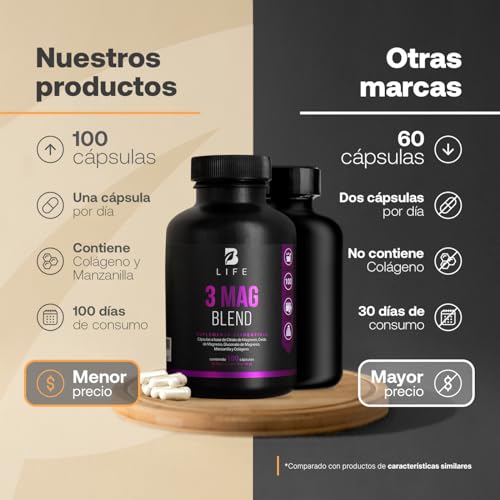 Colágeno, colageno naturista precio Marca B Life Company (3)