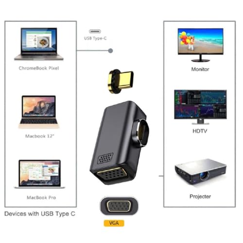Image of Magnetic Type C to VGA Converter Adapter, L-Shape, 1080P@60HZ FHD Output, Aluminum Alloy Connector for Samsung, Pixel, OnePlus, iPad USB-C, MacBook, Dell, Lenovo, Projector
