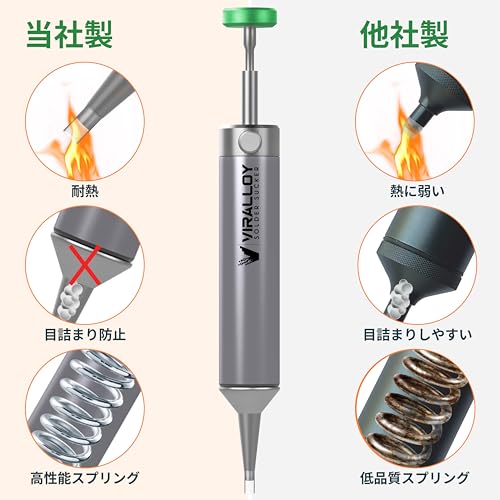 Solder Sucker - Half-Hand Soldering Suction Device, Powerful Vacuum Type, Automatic Solder Suction with High Suction Force, Lightweight One-Handed Operation for Electronic Circuit Board