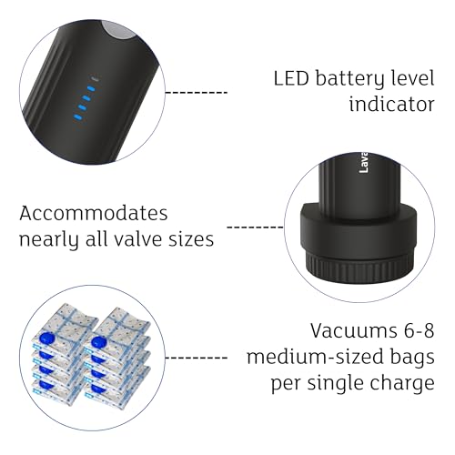 Image of Lavatelli Electric Vacuum Pump for packing - Wireless USB-C Rechargeable | Works with All Vacuum Storage Bags | Vac-U-Pump Compress Clothes, Woolens & Bedding for Travel, Home Storage & Trekking
