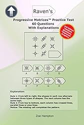 （心理検査）ウェイス4（英語版）　Test Preparation Book WAIS-IV Test Preparation Book: Wechsler Adult Intelligence