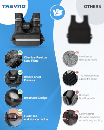 TAEVNO Adjustable Weighted Vest for Women Men,12-20lb Comfort Fit - U-Shaped Ergonomic Weight Vest with 6 Removable Iron Sandbags, Large Front Mesh Pocket & Reflective Strips, Ideal for Running, Walking, Strength Training, HIIT, Cardio Workouts (Black)