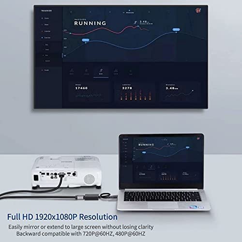Adattatore USB a HDMI Adattatore da USB a HDMI USB 3.0/2.0 a HDMI HD 1080P Cavo Convertitore Audio Video per PC Laptop Proiettore HDTV Compatibile con Windows XP/10/8.1/8/7