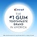 Crest Toothpaste Gum Detoxify Deep Clean, 4.1 Oz (Pack of 3)
