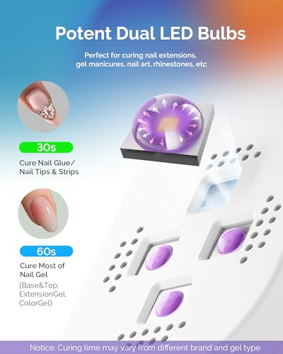 Image of MelodySusie Mini UV Nail Lamp P-ART04G for Single-Finger Quick Touch-Ups | Cordless, Smart Sensor, 30s /60s Timers, Flash Cure Rhinestone Glue, Gel-X