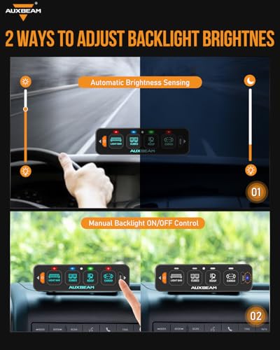 image for Auxbeam 4 Gang Slim Switch Panel RGB AS-R40 Automatic Dimmable Switch 