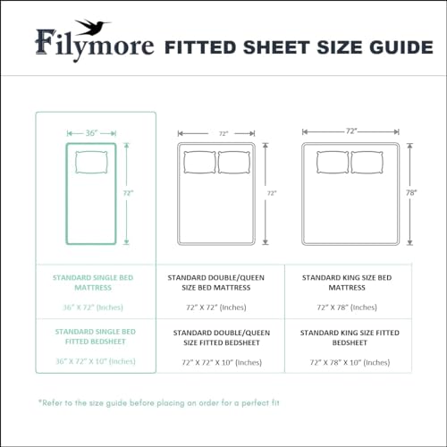 Image of Filymore Good Night Design Elastic Fitted bedsheet for Kids Room Single Bed 240 TC Soft Microfiber 1 bedsheet and 1 Pillow Cover (Size 72x36 inches) fit up to 6 inches Mattress(White)
