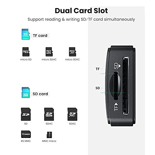 SD Card Reader, SNANSHI SD Card Reader USB 2-in-1 USB 3.0 SD Card Reader for SDXC, SDHC, SD, MMC, RS-MMC, Micro SDXC, Micro SD, Micro SDHC Card and UHS-I Cards - Thumbnail 4