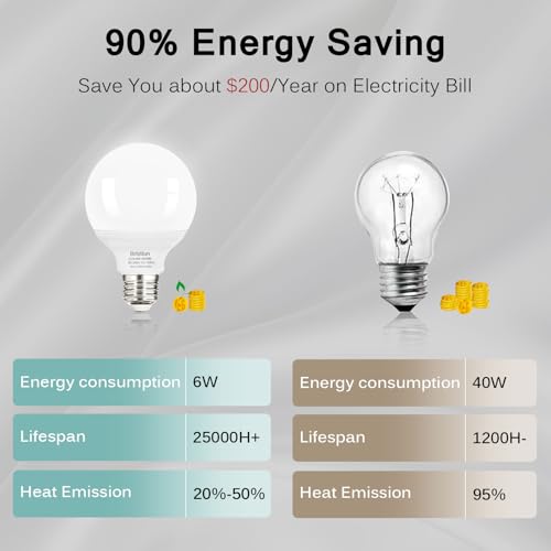 Image of Brtstiun G25 LED Vanity Light Bulbs for Bathroom, Globe Bulb 40W Equivalent