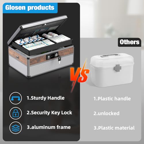 Image of Glosen Medicine Lock Box,locking medicine box, Security Lock Boxes【Extra Large16*10 * 7.5 Inch】 lock box, First Aid Key Safe Box,Lock Box for Medication