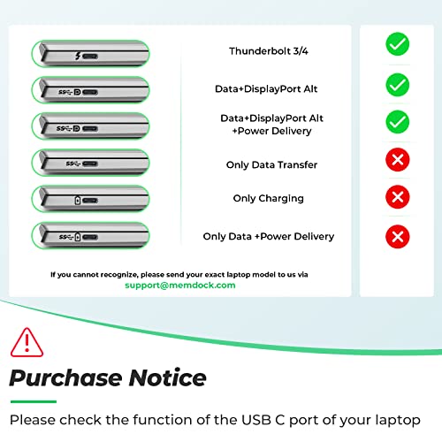 Usb C Docking Station Dual Monitor, 15 In 1 Laptop Docking Station Dual Hdmi, Usb C Dock With 65W Power Supply, Displayport, 7 Usb, Sd/Tf, Gigabit Ethernet, Universal Dock For Dell/Hp/Lenovo/Surface #TOP7